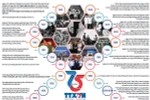 [Infographics] Thông tấn xã Việt Nam: Những dấu mốc đáng nhớ