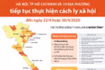 Hà Nội, TP.HCM và 10 địa phương tiếp tục thực hiện cách ly xã hội