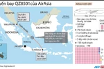 [Infographics] Những người có mặt trên chuyến bay QZ8501 mất tích