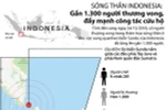 Sóng thần ở Indonesia: Gần 1.300 người thương vong, đẩy mạnh cứu hộ