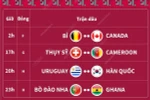 Lịch thi đấu World Cup 2022 ngày 24/11: Chờ đợi Bồ Đào Nha và Uruguay