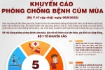 [Infographics] Khuyến cáo của Bộ Y tế về việc phòng chống bệnh cúm mùa