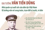 [Infographics] Đại tướng Văn Tiến Dũng: Nhà quân sự xuất sắc