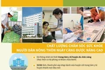 [Infographics] Chất lượng sức khỏe người dân nông thôn được nâng cao