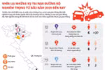 [Infographics] Những vụ tai nạn đường bộ nghiêm trọng từ đầu năm 2019