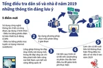 [Infographics] Tổng điều tra dân số và nhà ở toàn quốc năm 2019 