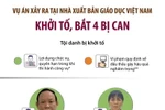 Hai trong số các bị can trong vụ án. (Nguồn: TTXVN)