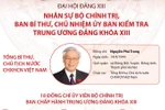Nhân sự Bộ Chính trị, Ban Bí thư, Chủ nhiệm Ủy ban Kiểm tra Trung ương