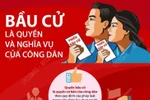 [Infographics] Bầu cử là quyền và nghĩa vụ của công dân
