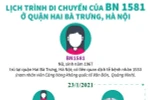 [Infographics] Lịch trình di chuyển của BN 1581 ở quận Hai Bà Trưng