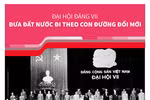 Đại hội Đảng VII: Đưa đất nước đi theo con đường đổi mới