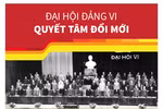 [Infographics] Đại hội Đảng VI: Quyết tâm đổi mới