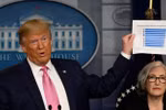 Tổng thống Mỹ Donald Trump tại cuộc họp báo với các thành viên của Trung tâm Kiểm soát và Phòng ngừa Dịch bệnh (CDC) ở Nhà Trắng, ngày 26/2. (Nguồn: Getty Images)