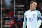 Những dấu mốc của Wayne Rooney - chân sút hàng đầu tuyển Anh và MU