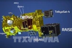 Các vệ tinh sẽ cùng NanoDragon bay vào quỹ đạo . (Nguồn: JAXA)
