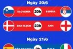 EURO 2024: Lịch thi đấu ngày 20/6 và rạng sáng 21/6