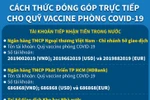 Cách thức đóng góp trực tiếp cho Quỹ vaccine phòng COVID-19