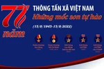 [Infographics] 77 năm Thông tấn xã Việt Nam: Những mốc son tự hào