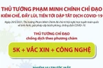 [Infographics] Chỉ đạo của Thủ tướng về công tác chống dịch COVID-19