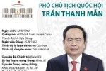[Infographics] Tiểu sử Phó Chủ tịch Quốc hội Trần Thanh Mẫn