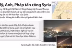 [Infographics] Chiến dịch không kích của Mỹ, Anh, Pháp vào Syria