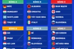 EURO 2024: Lịch thi đấu đêm 26/6 và rạng sáng 27/6