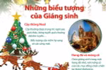 [Infographics] Những biểu tượng của ngày lễ Giáng sinh