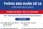 Bộ Y tế truy vết ca nhiễm liên quan đến Hải Dương, Quảng Ninh