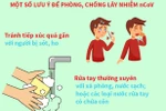 Những lưu ý để phòng, chống lây nhiễm virus Corona.