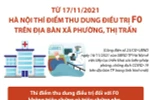 Hà Nội thí điểm thu dung điều trị F0 trên địa bàn xã phường, thị trấn