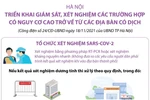 Giám sát, xét nghiệm các trường hợp nguy cơ cao trở về từ vùng dịch