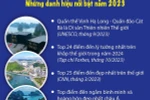 Condé Nast Traveler: Vịnh Hạ Long lọt top điểm đến đẹp nhất thế giới