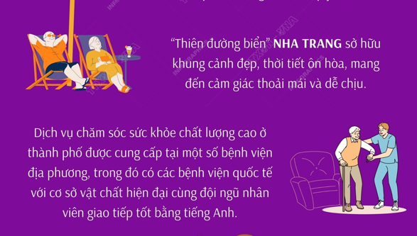 Nha Trang nằm trong top 8 điểm nghỉ dưỡng biển tuyệt vời để nghỉ hưu
