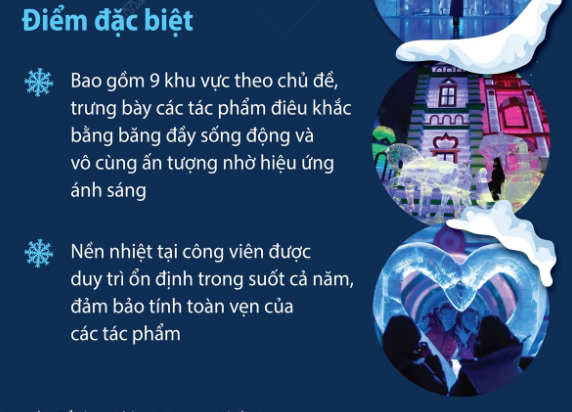 Công viên băng tuyết trong nhà lớn nhất thế giới 