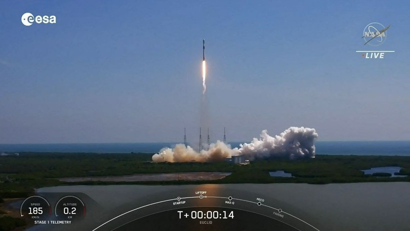 Tên lửa đẩy Falcon 9 mang theo tàu vũ trụ Euclid rời bệ phóng tại Trung tâm vũ trụ Kennedy ở Florida, Mỹ. Ảnh: AFP/TTXVNTên lửa đẩy Falcon 9 mang theo Euclid rời bệ phóng tại Trung tâm vũ trụ Kennedy ở Florida, Mỹ. (Ảnh: AFP/TTXVN)