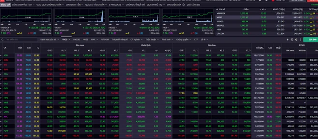 (Nguồn: SSI/Ảnh chụp màn hình) 