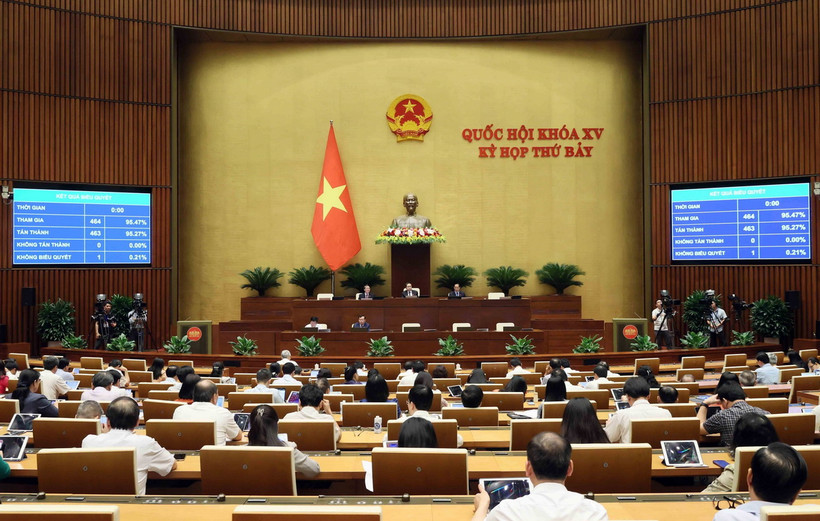 Quốc hội biểu quyết thông qua Luật sửa đổi, bổ sung một số điều của Luật Cảnh vệ. (Ảnh: An Đăng/TTXVN)