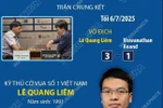 Lê Quang Liêm vô địch Giải cờ vua Leon Masters 2025 