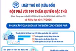 Luật Thủ đô (sửa đổi) đột phá với 199 thẩm quyền đặc thù 