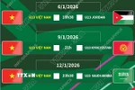Lịch thi đấu của đội tuyển U23 Việt Nam tại Vòng chung kết U23 châu Á 2026 