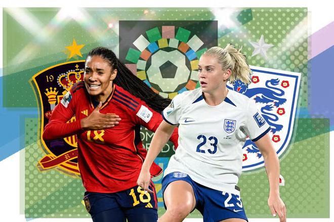 Trận Chung kết World Cup Nữ 2023 không chỉ là sự cạnh tranh giữa Đội tuyển Anh và Tây Ban Nha mà còn là sự ganh đua giữa hai thương hiệu Nike và Adidas. (Nguồn: Evening Standard) World Cup Nữ 2023: Cuộc chiến doanh thu áo đấu giữa Nike và Adidas ảnh 1