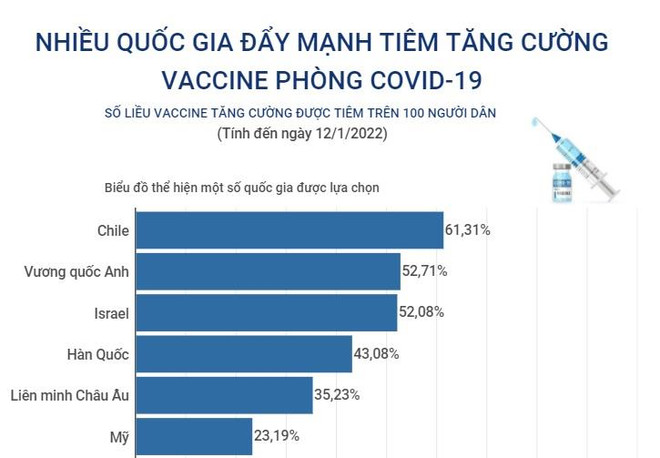 Đà Nẵng có thể đạt đỉnh dịch vào những ngày giáp Tết Nguyên đán ảnh 1