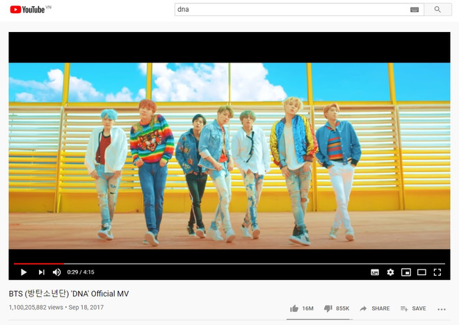 MV ca nhạc "DNA" của BTS cán mốc 1,1 tỷ lượt xem trên kênh YouTube ảnh 1