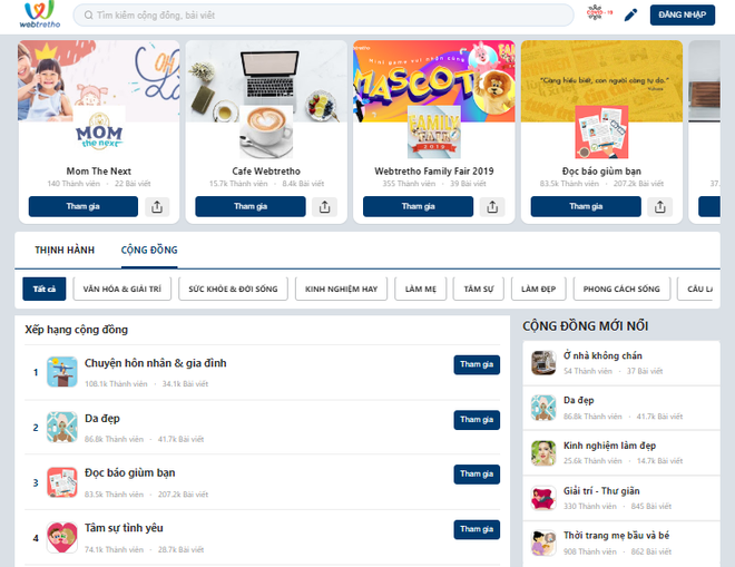 Webtretho - mạng xã hội chuyên biệt riêng cho phụ nữ ảnh 1