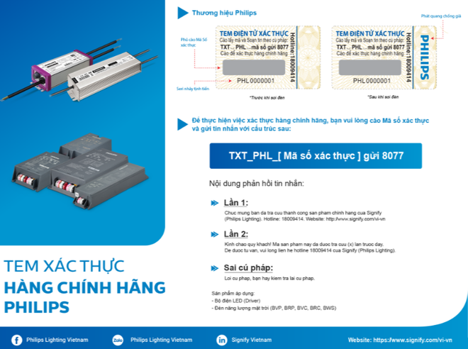 Signify cam kết cùng đối tác OEM bảo vệ hàng chính hãng tại Việt Nam ảnh 3