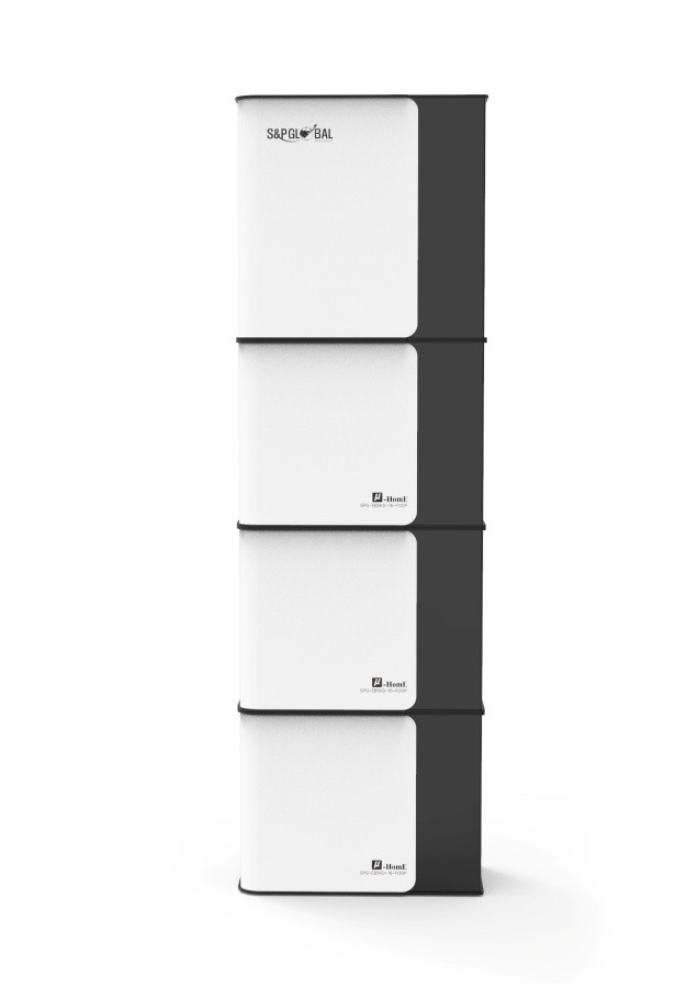 S&P Global, CNWIDERS tham gia lĩnh vực năng lượng môi trường Việt Nam ảnh 1