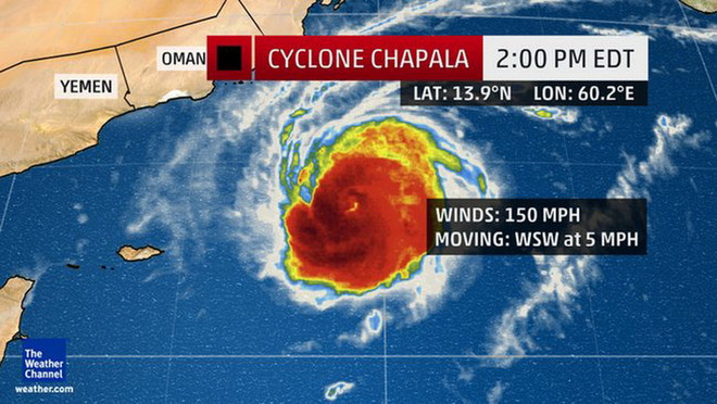 Siêu bão lốc xoáy Chapala chuẩn bị đổ bộ vào Yemen và Oman ảnh 1