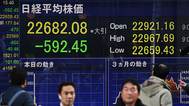 Chứng khoán châu Á đồng loạt giảm điểm do những lo ngại từ Fed ảnh 1