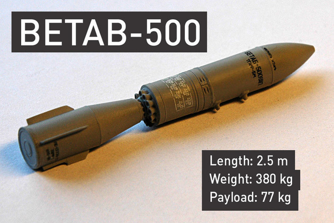 Nga ném bom phá boongke BETAB-500 vào mục tiêu của IS ảnh 2