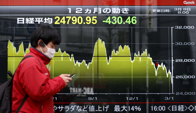 Hầu hết các thị trường chứng khoán châu Á đi xuống trong phiên 8/3 ảnh 1